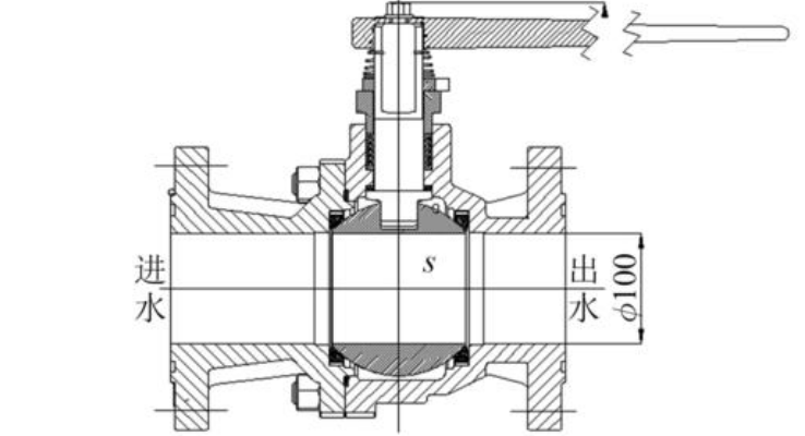 電動(dòng)PID調(diào)節(jié)閥是什么，PID調(diào)節(jié)閥如何使用？
