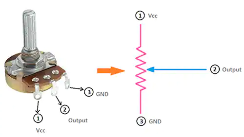 數(shù)字電位器IC的基礎(chǔ)連接模式，數(shù)字電位器的選擇知識(shí)