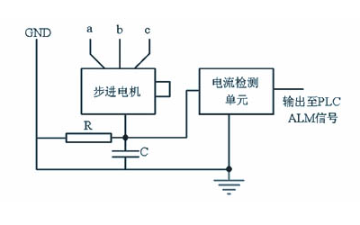 步進(jìn)電機(jī)驅(qū)動(dòng)電路電流如何設(shè)定，通過電流變化來控制轉(zhuǎn)子位置